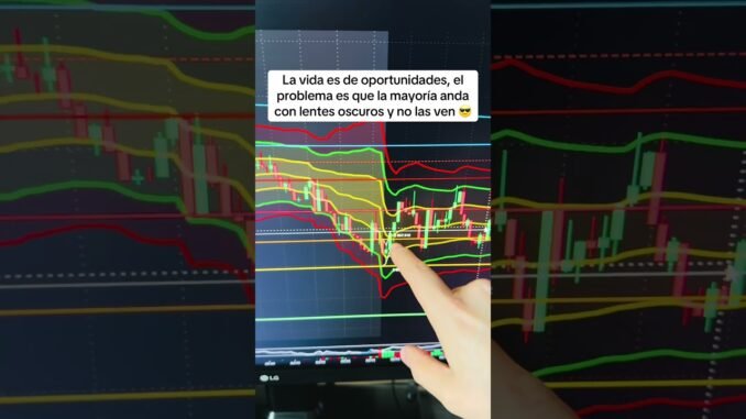 Que pasó en el SPY #stocks #trading #trader #forex #bitcoin #crypto #ai #shorts