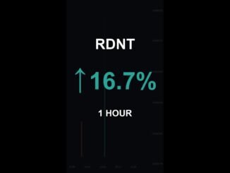RDNT is up 16.7% in 1 hour!⚡March 29, 2026 | #crypto #altcoins #shorts