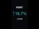 RDNT is up 16.7% in 1 hour!⚡March 29, 2026 | #crypto #altcoins #shorts