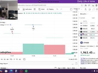 ROGUE AI LAB Live Stream Crypto trading not advise!
