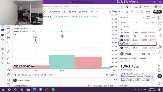 ROGUE AI LAB Live Stream Crypto trading not advise!