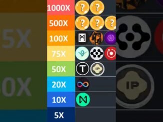 🔥Ranking These Ai Altcoins For Potential Gains! | Tier List