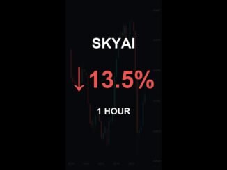 SKYAI is down 13.5% in 1 hour!⚡March 01, 2026 | #crypto #altcoins #shorts
