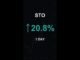 STO is up 20.8% in 1 day!⚡March 20, 2026 | #crypto #altcoins #shorts