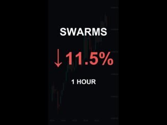 SWARMS is down 11.5% in 1 hour!⚡March 27, 2026 | #crypto #altcoins #shorts