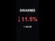 SWARMS is down 11.5% in 1 hour!⚡March 27, 2026 | #crypto #altcoins #shorts
