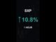 SXP is up 10.8% in 1 hour!⚡March 19, 2026 | #crypto #altcoins #shorts