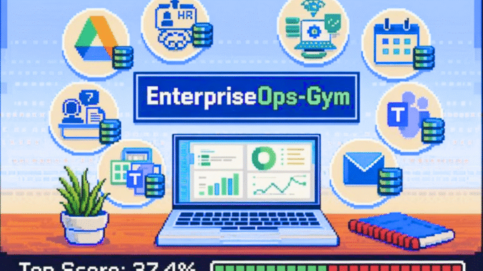 ServiceNow Research Introduces EnterpriseOps-Gym: A High-Fidelity Benchmark Designed to Evaluate Agentic Planning in Realistic Enterprise Settings