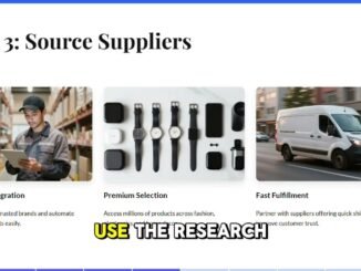 Start AI Drop Shipping in Just 7 Days A beginners Step by Step Guide. #AIdropshipping #MakeMoneyAI