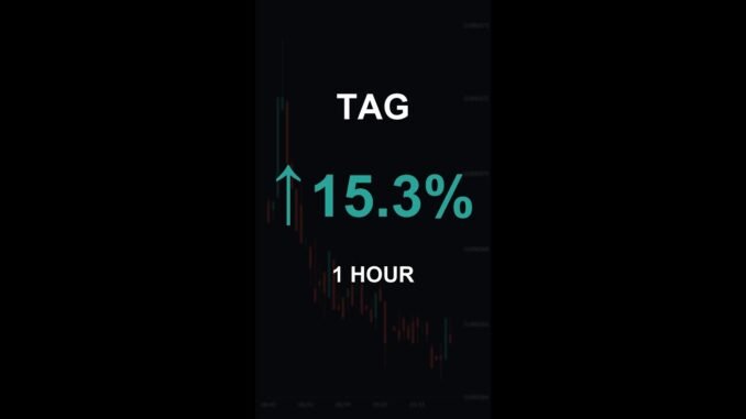 TAG is up 15.3% in 1 hour!⚡March 04, 2026 | #crypto #altcoins #shorts
