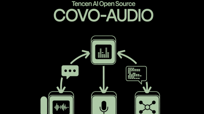 Tencent AI Open Sources Covo-Audio: A 7B Speech Language Model Tencent AI Open Sources Covo-Audio: A 7B Speech Language Model and Inference Pipeline for Real-Time Audio Conversations and Reasoning