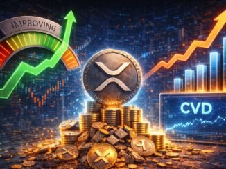 The 1.5 Billion Deficit Narrows: XRP Futures Buying Pressure Improves As CVD Hits Four-Month High
