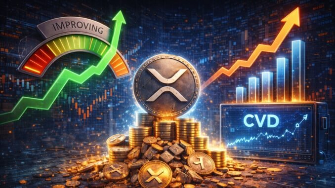 The 1.5 Billion Deficit Narrows: XRP Futures Buying Pressure Improves As CVD Hits Four-Month High