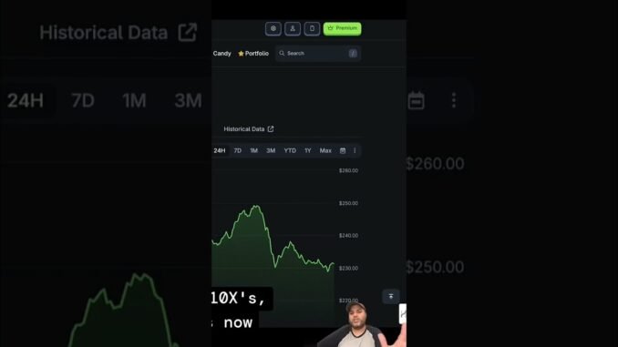 This AI Crypto Could 100X… And Almost No One Knows 🚨