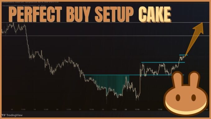 This PANCAKESWAP Pattern Has 1:5 Written All Over It