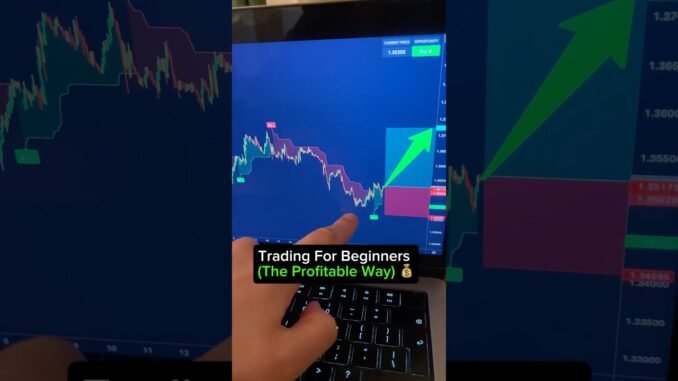 Trading For Beginners: The Profitable Way in 2026 📈 #trading  #daytrading #tradingstrategy #forex