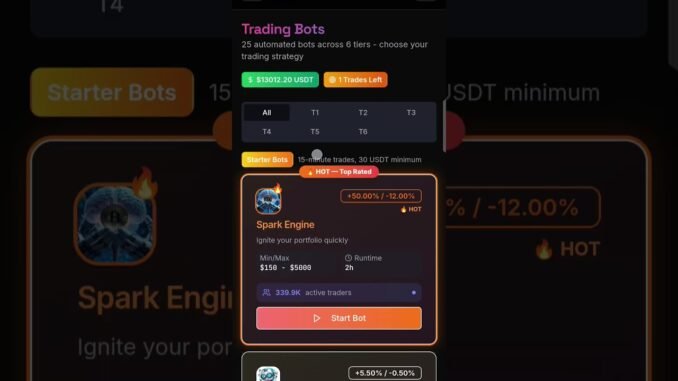 Trading Strategy for Beginners | Simple Crypto Trading Strategy