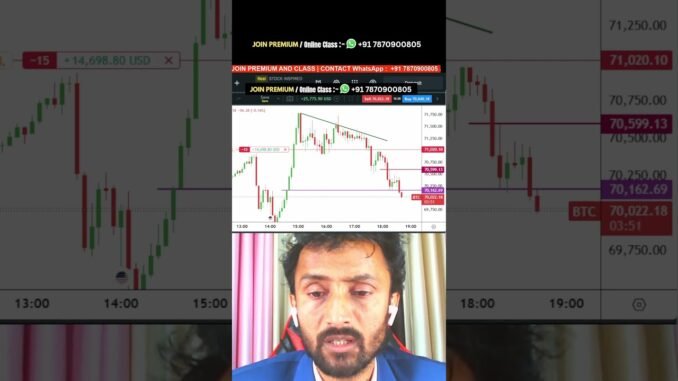 Trading is blast moment but it’s hard work crypto bitcoin #trading #crypto #bitcoin