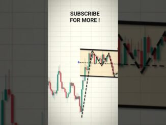 Trading strategy for every traders including beginners ! #trading #tradingstrategy #crypto #trending