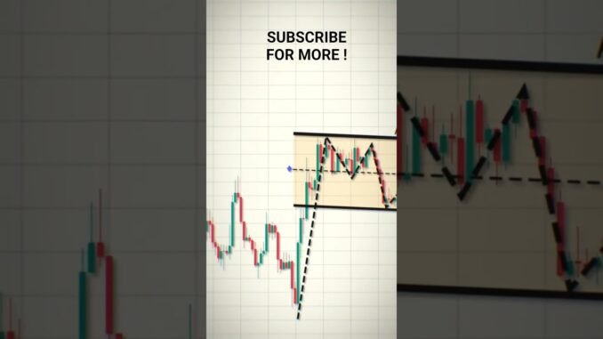 Trading strategy for every traders including beginners ! #trading #tradingstrategy #crypto #trending