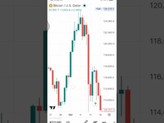 Trend Analysis Step by Step Beginner Guide #trendanalysis #mrbalochtrader #trading #shortfeed #viral