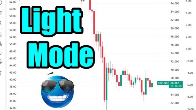 Turn On Light-Mode In TradingView and Dexscreener