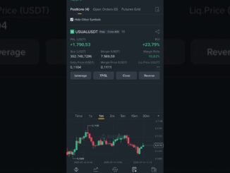 USUAL Crypto where the game begins 💰 #trading #binance #crypto #money #shorts