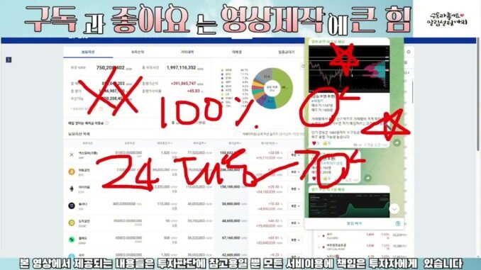 Ultimate Guide to Crypto and Stock Trading Strategies in 2023