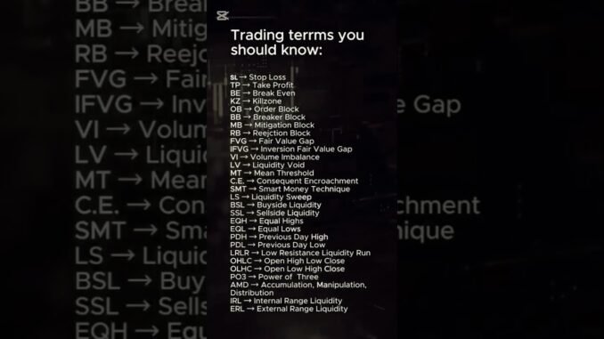 Understanding Essential Trading Terms    A Beginners Guide #trading #chartpatterns #trader #crypto