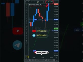 Welcome to FX Barta – Your Ultimate Guide to Gold & BTC Trading! 🚀 #goldtrading #trading #forex #btc