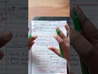 What is Cryptocurrency? | Crypto Basics for Beginners | Bitcoin & Blockchain Explained in hindi