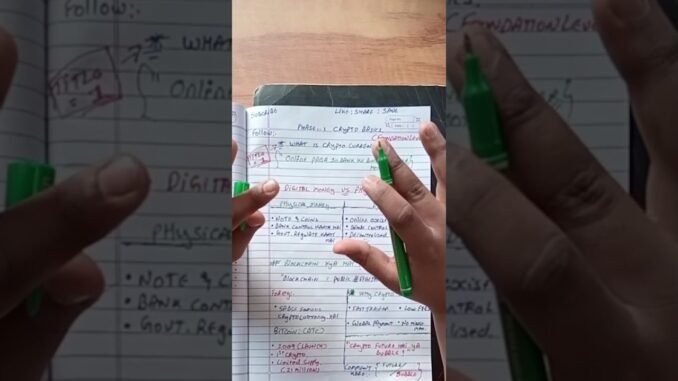 What is Cryptocurrency? | Crypto Basics for Beginners | Bitcoin & Blockchain Explained in hindi