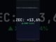 ZEC +13,6% | Privacy-Coins feuern während BTC stagniert — Das bedeutet das #Shorts