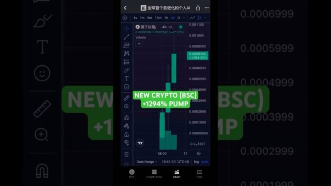 #dextools #crypto #dexscreener