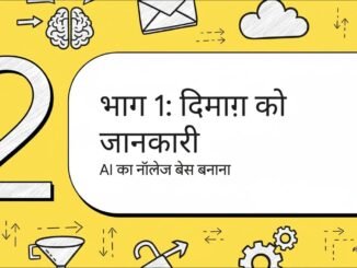 n8n Tutorial for Beginners | Quick Start Guide | अपना खुद का कस्टम AI एजेंट बनाएं