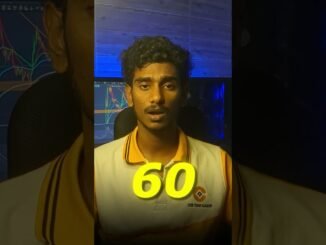 stop losing money! learn support and resistant today