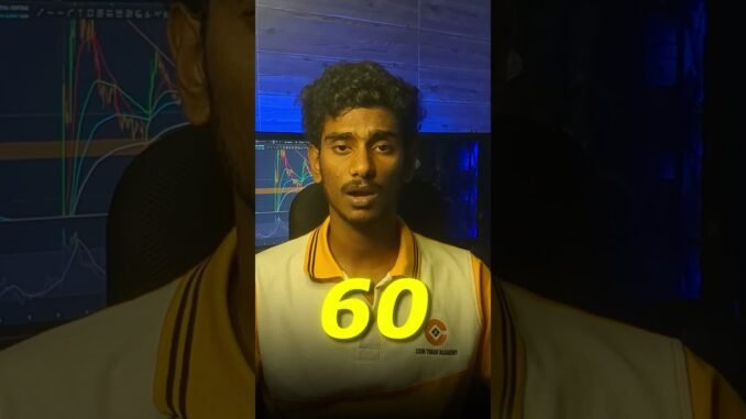 stop losing money! learn support and resistant today