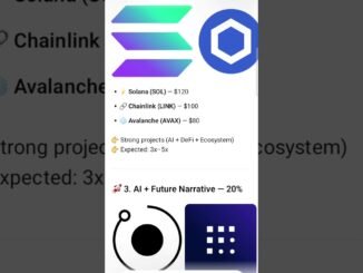 “$1,000 to $10,000 Crypto Portfolio (2026 Bull Run 🚀)”