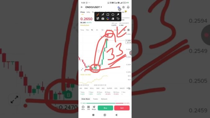 33-CIRCLE CRYPTO TRADING ROBOT