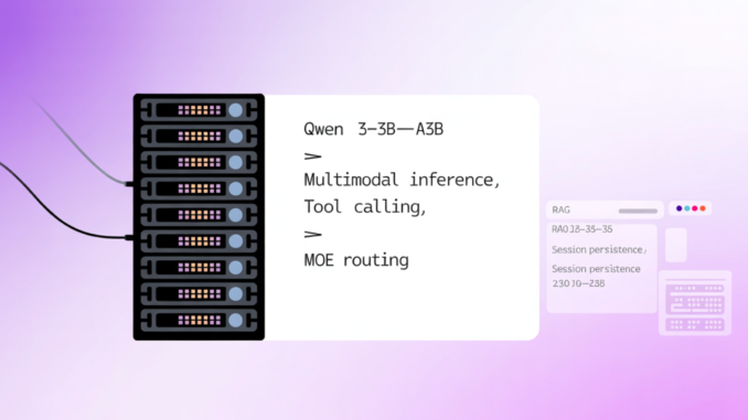 A Coding Implementation on Qwen 3.6-35B-A3B Covering Multimodal Inference, Thinking Control, Tool Calling, MoE Routing, RAG, and Session Persistence