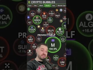 AI Cryptos Will Be The Next Wave of 100x's $TAO