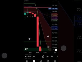 AI Detected This Bitcoin Dump Before It Happened