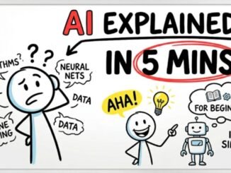 AI Explained in Plain English for Beginners | Just 5 Mins