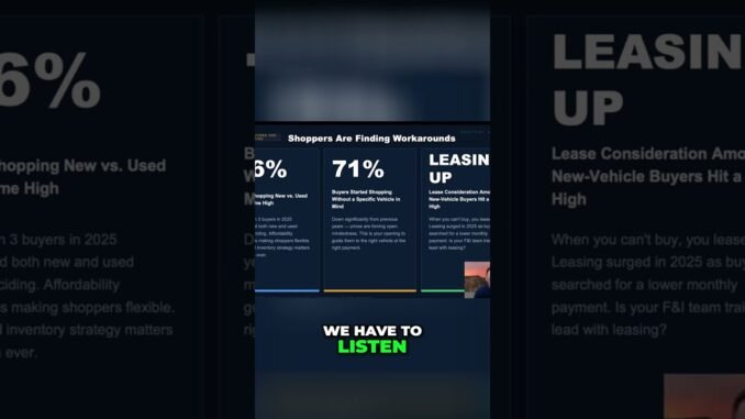 AI Guides Shoppers: Dealerships MUST Adapt Now! #shorts