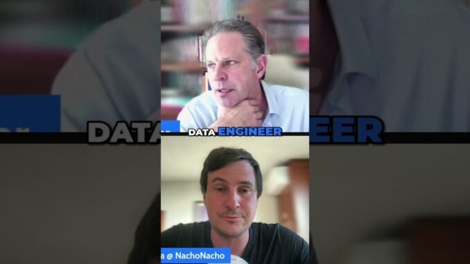 AI Operationalization - Step by Step Guide for Your Company