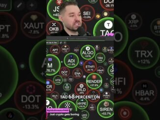 AI & Privacy Coins Pumping, Like Always $TAO $RENDER $SIREN $ZEC