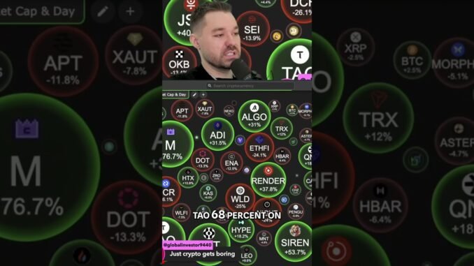 AI & Privacy Coins Pumping, Like Always $TAO $RENDER $SIREN $ZEC