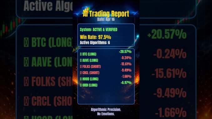 📊 AI Trading Bot Daily Report | Apr 16 #shorts #crypto