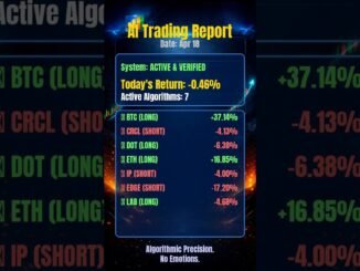📊 AI Trading Bot Daily Report | Apr 18 #shorts #crypto