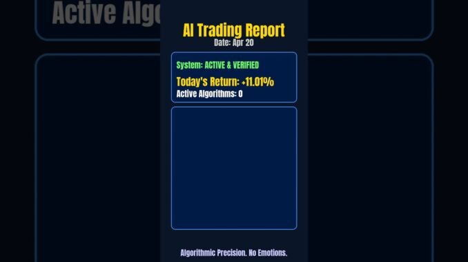 📊 AI Trading Bot Daily Report | Apr 20 #shorts #crypto